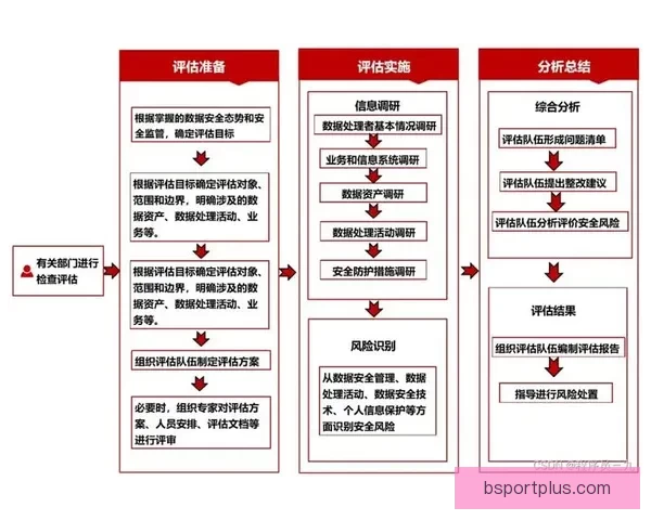 B体育APP下载安装指南与使用技巧全流程详解