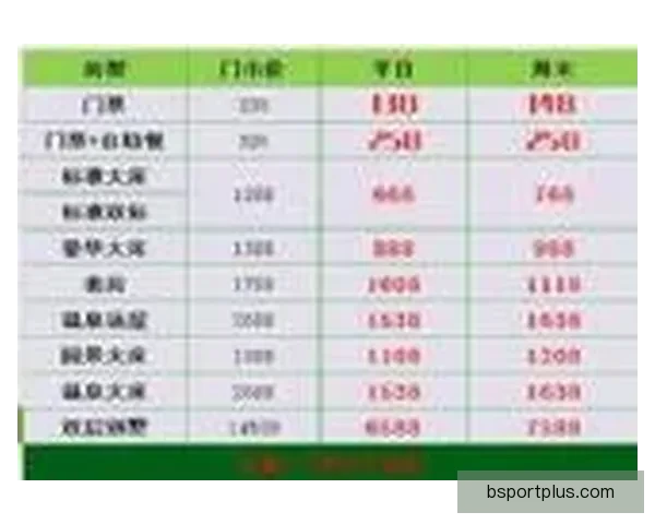 世界杯精彩竞猜平台实时比分预测与夺冠热门分析指南 世界杯精彩竞猜平台实时比分预测与夺冠热门分析指南