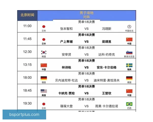 美加墨世界杯竞猜预测：分析球队表现与赛事走向