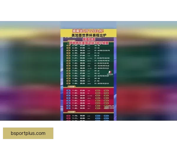 美加墨世界杯精彩赛事回顾与赛程展望全解析