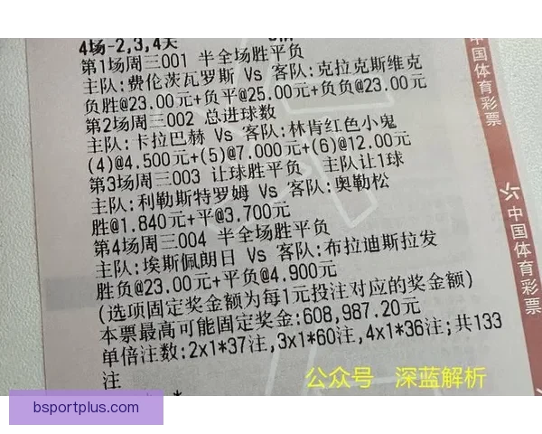 世界杯胜负预测全攻略揭秘实用技巧提升竞猜命中率